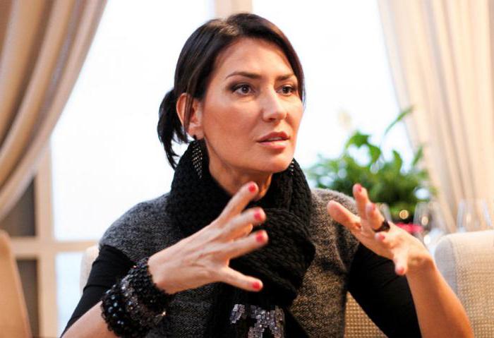 Ксения Соколова