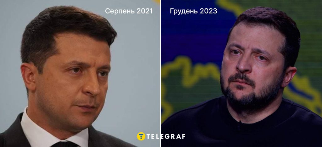 Зеленський Зріст: подробиці про зріст Володимира Зеленського та факти з біографії