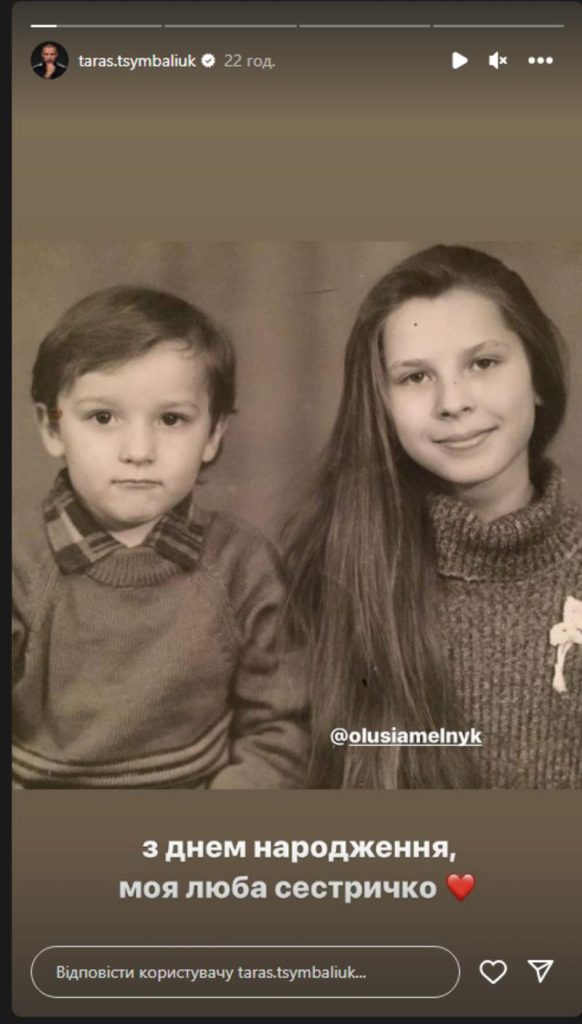 Тарас Цимбалюк Перша Дружина: Биография, Личная Жизнь и Карьера