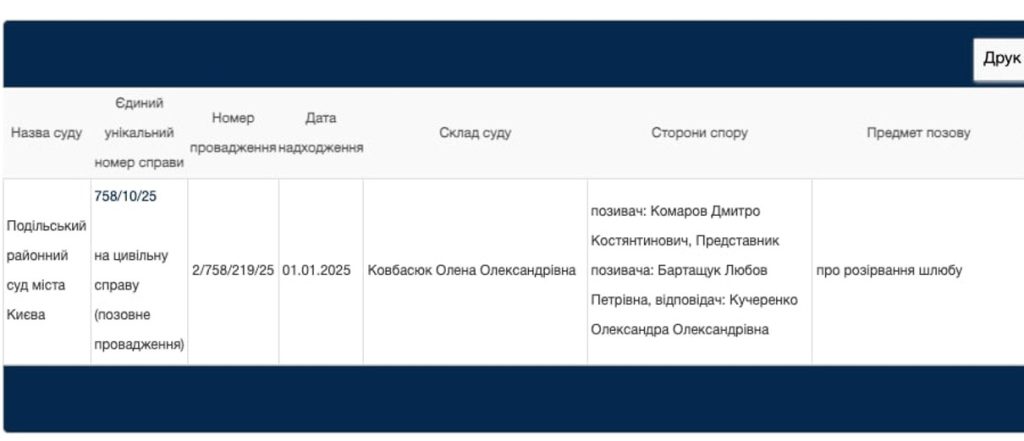 Дмитрий Комаров Развод: подробности личной жизни и влияние на карьеру