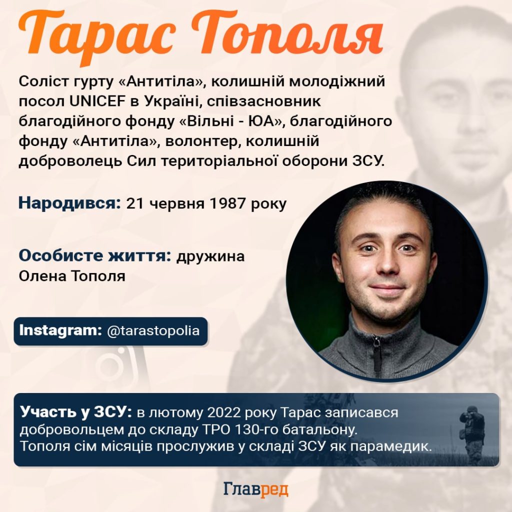 Тарас Тополя Розлучення: причины, последствия и новая жизнь артиста